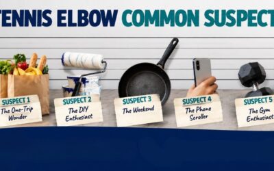 Tennis Elbow Without Tennis? Golfer’s Elbow Without Golf? You’ve Got to be Kidding!